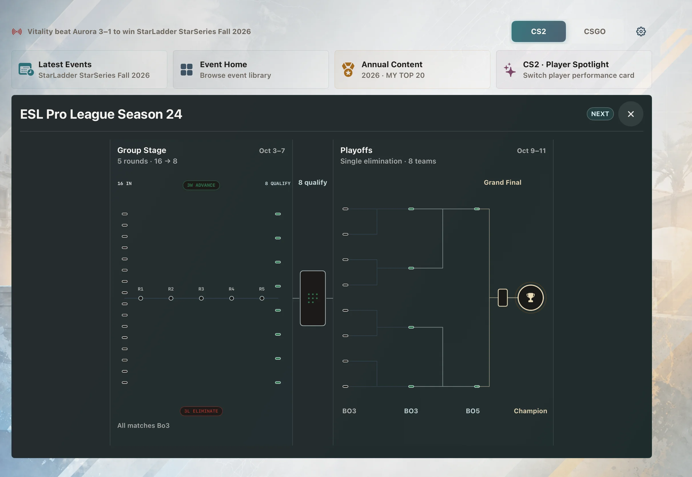 My CS Events tournament view showing group-stage dates and the playoff bracket through to the grand final.